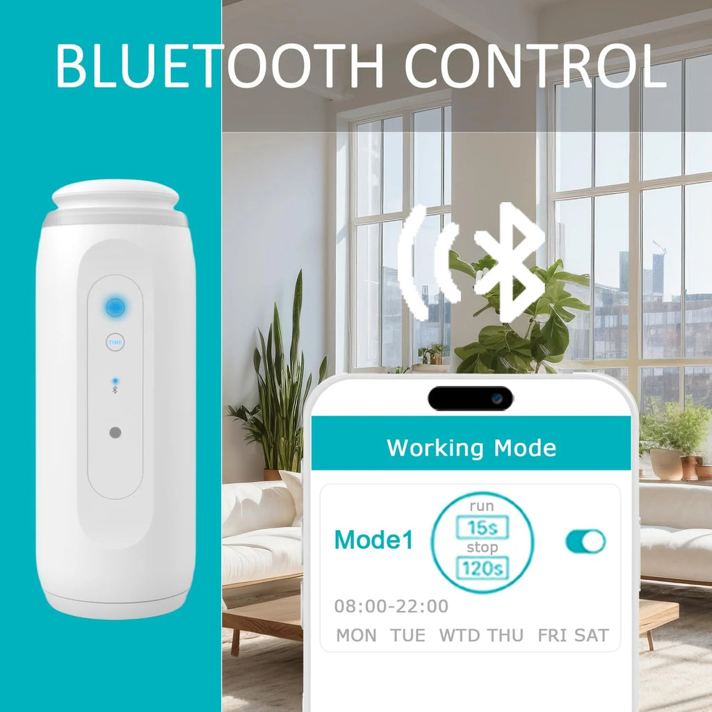 AirScent Pro
