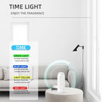 AirScent Pro